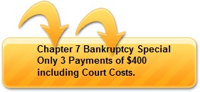 Affordable Chapter 7 Bankruptcy